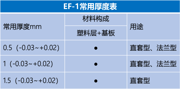 1656571437873589.png image.png